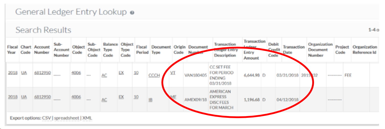 CC Processing Fees