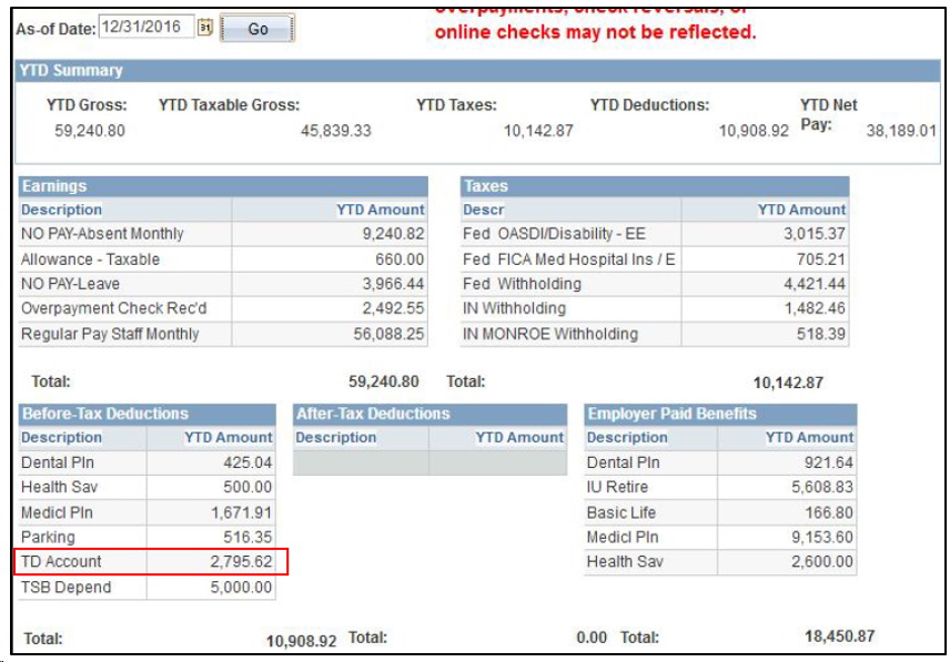 amount above SS annual limit